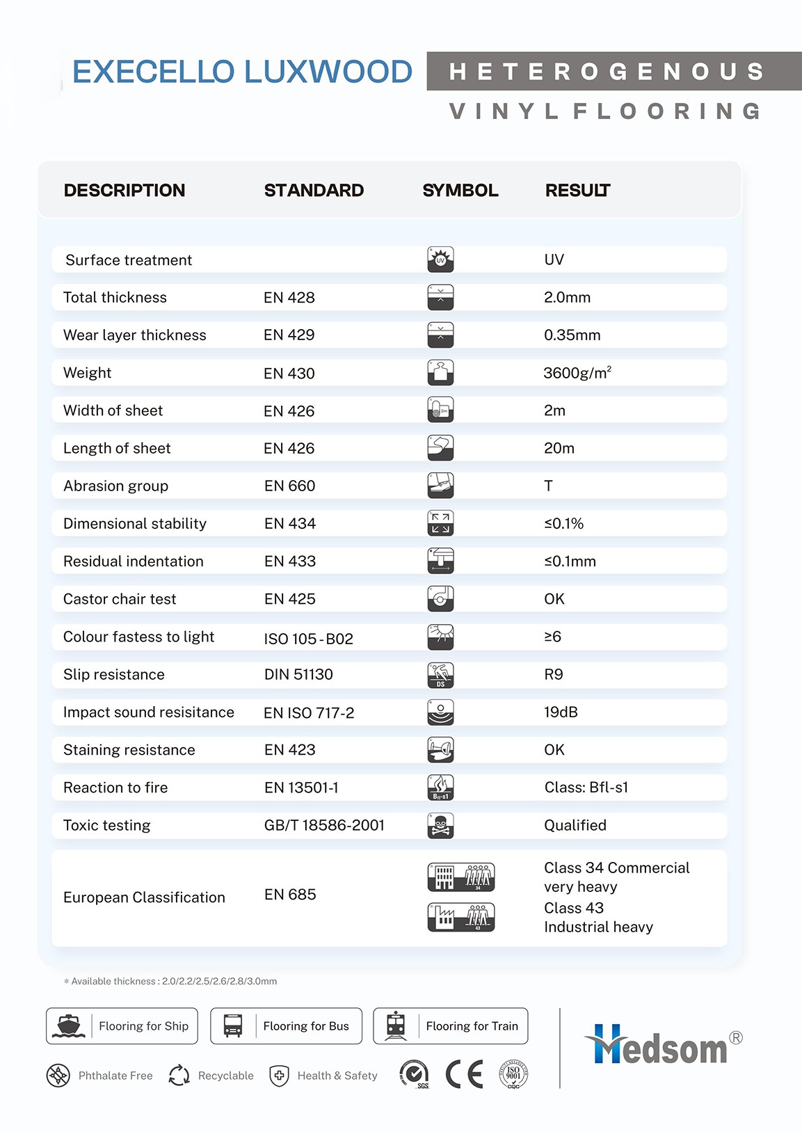 EXECELLO LUXWOOD产品参数.jpg