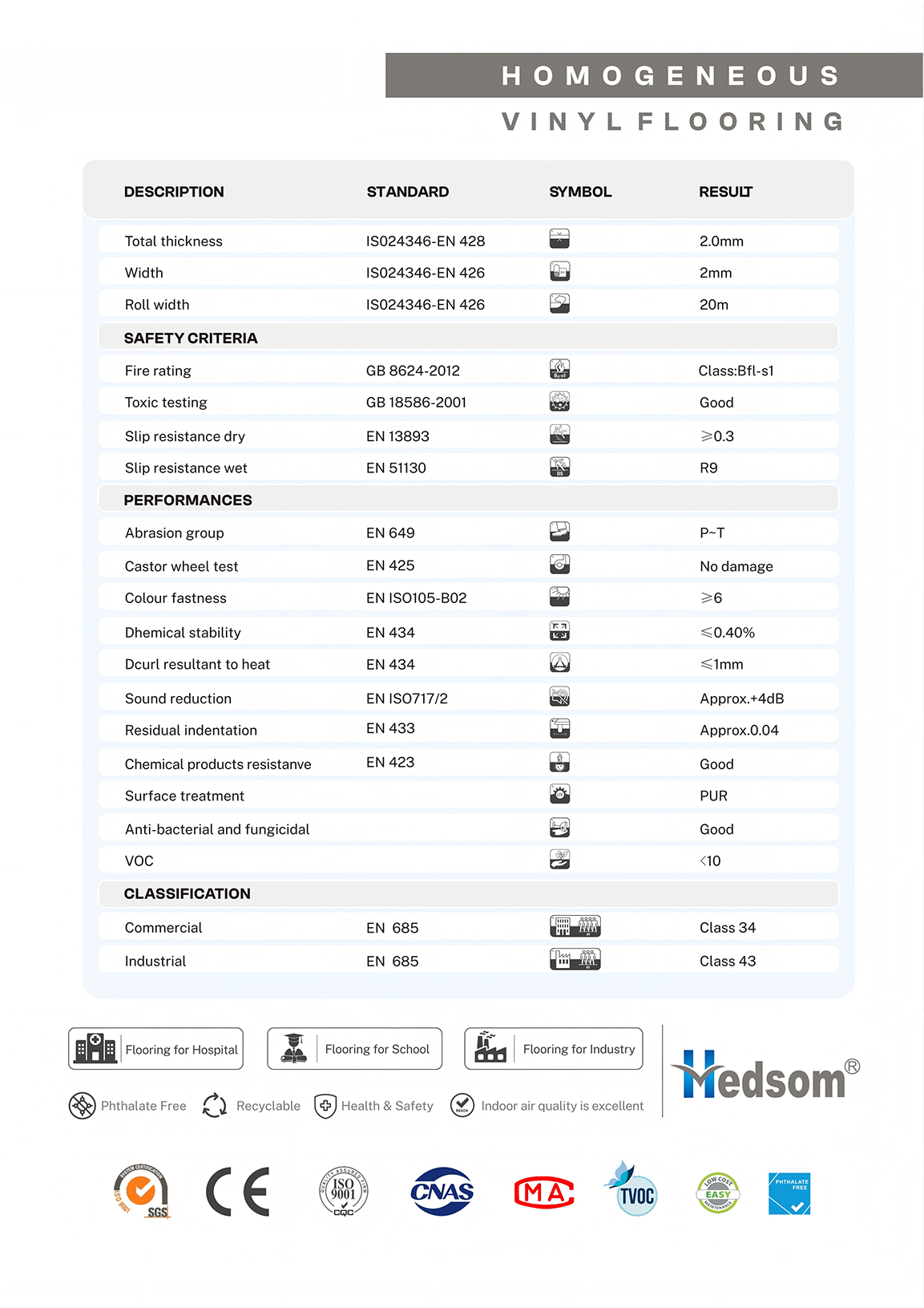COLORNIA NOVA 产品参数_01.png