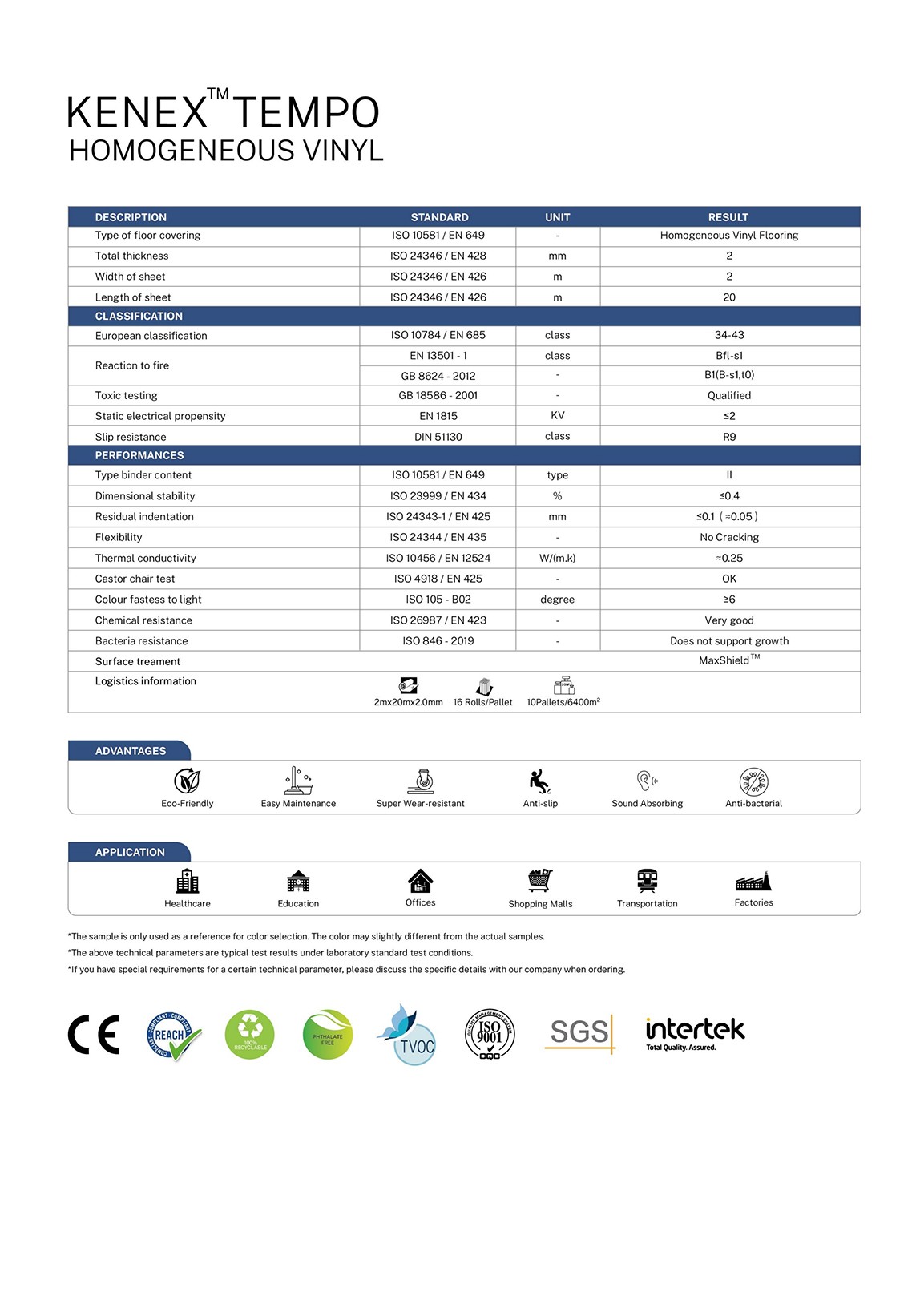 KENEX TEMPO产品参数.jpg
