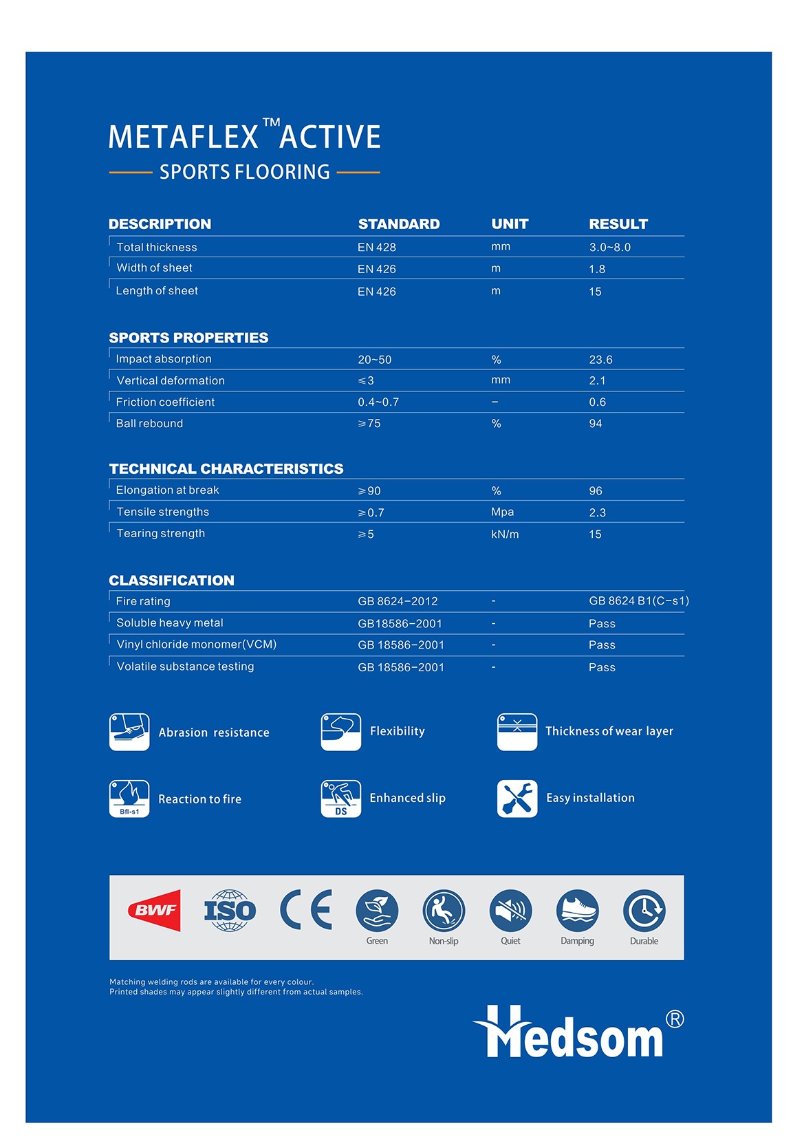 METAFLEX ACTIVE-产品参数.jpg
