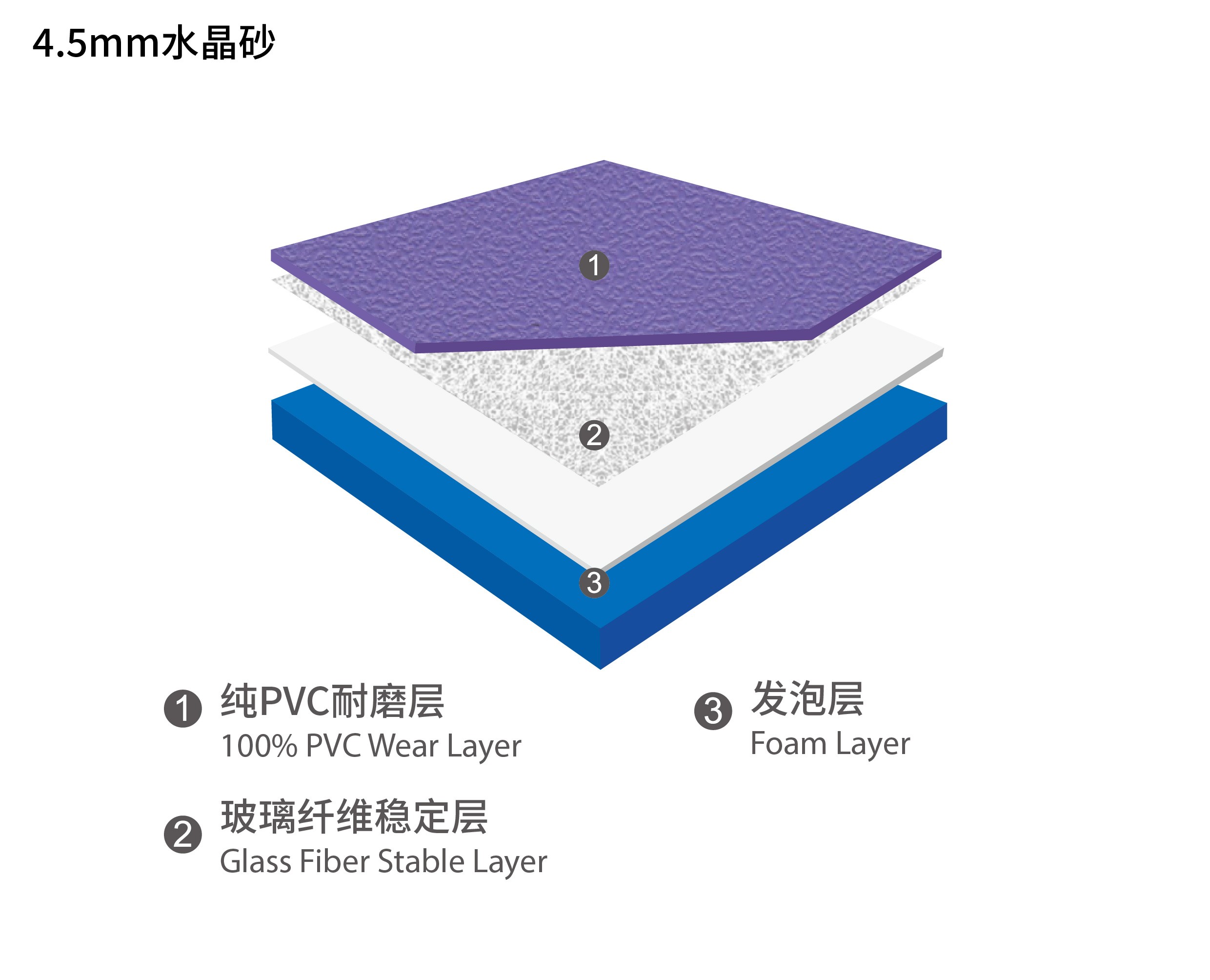 4.5水晶砂结构图2.4_画板 1 副本 5.jpg