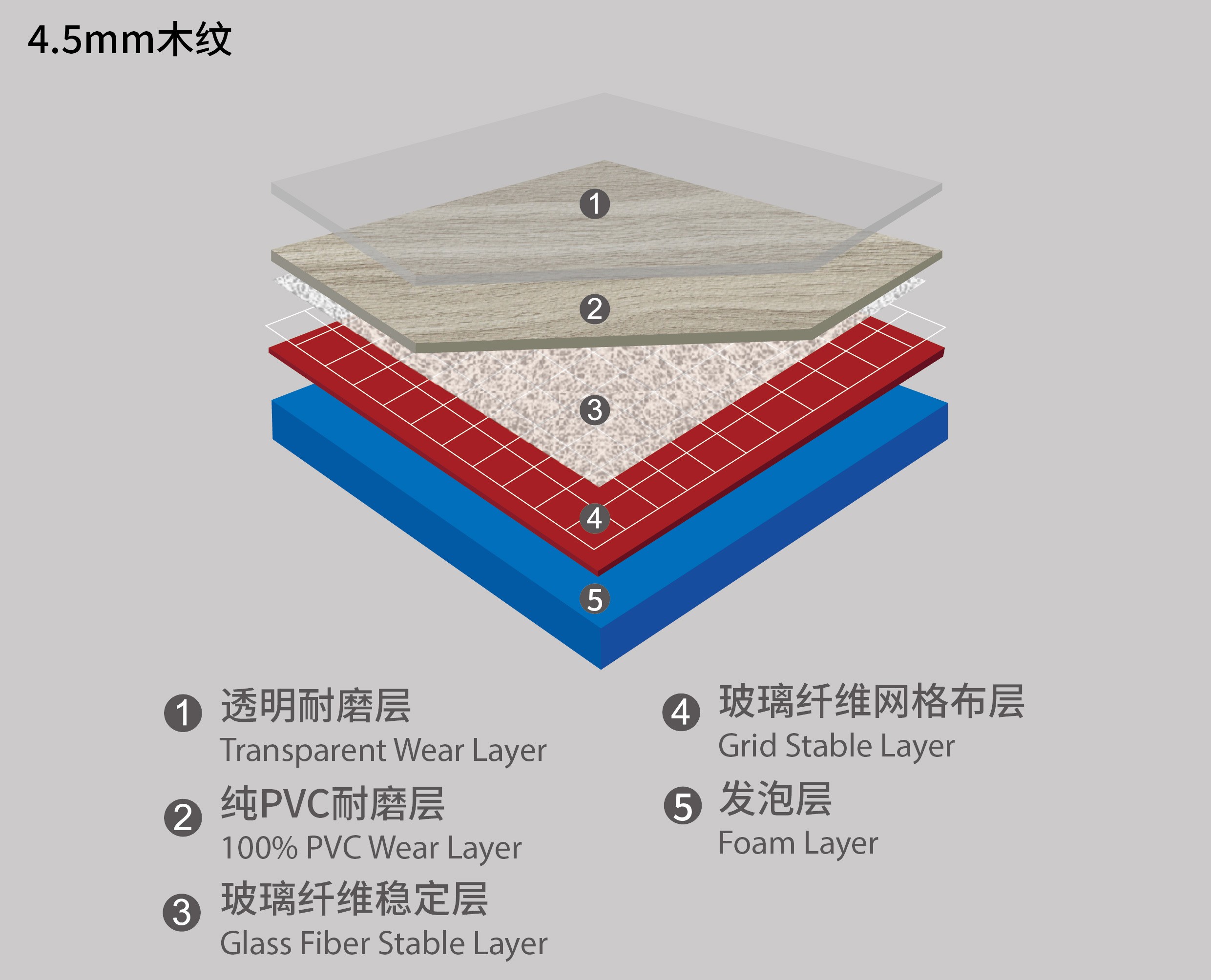 4.5木纹结构图2.4_画板 1 副本 13.jpg