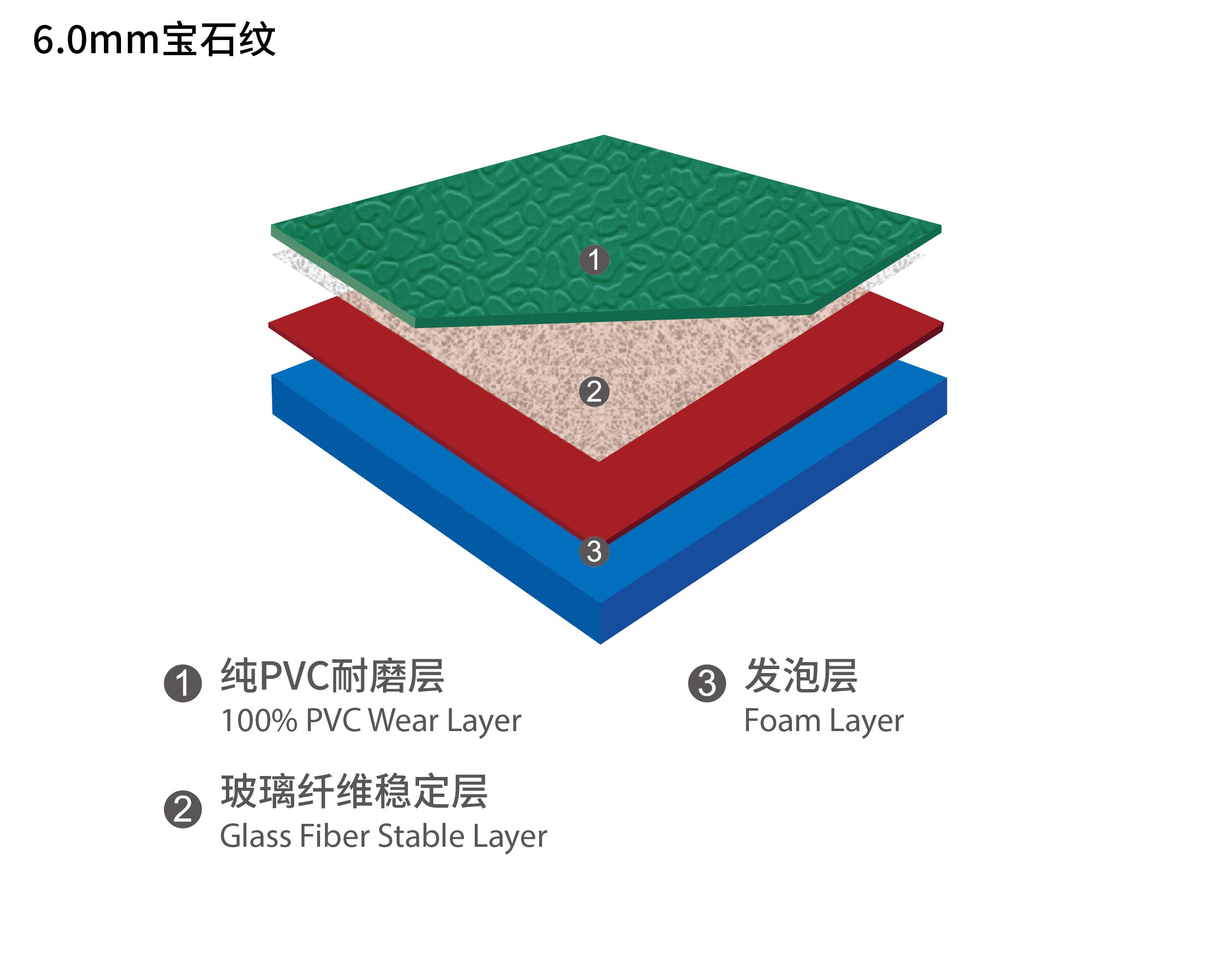 6.0宝石纹结构图2.4_画板 1 副本 4.jpg