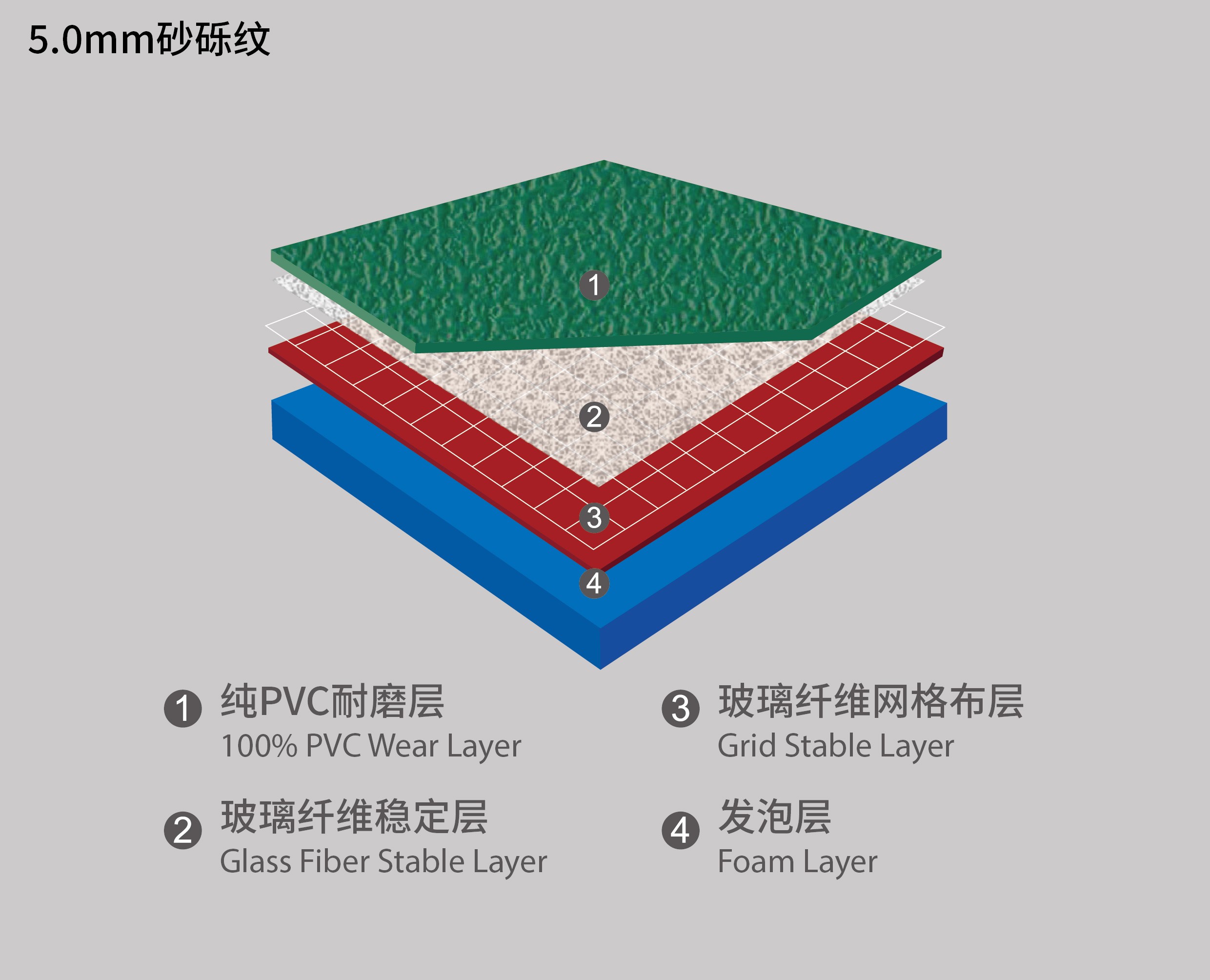 5.0砂砾纹结构图2.4_画板 1 副本 6.jpg