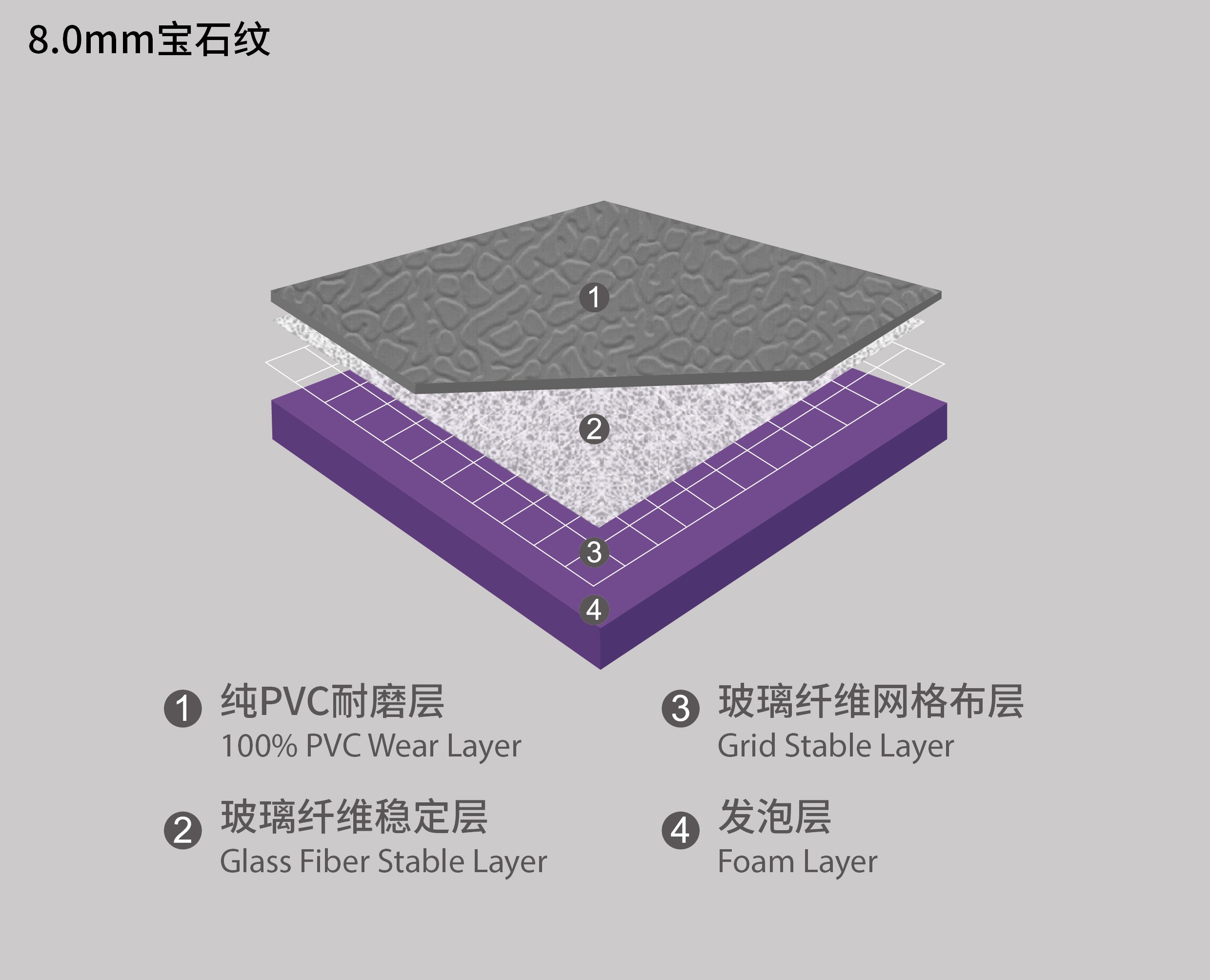 8.0宝石纹结构图2.4_画板 1 副本 12.jpg