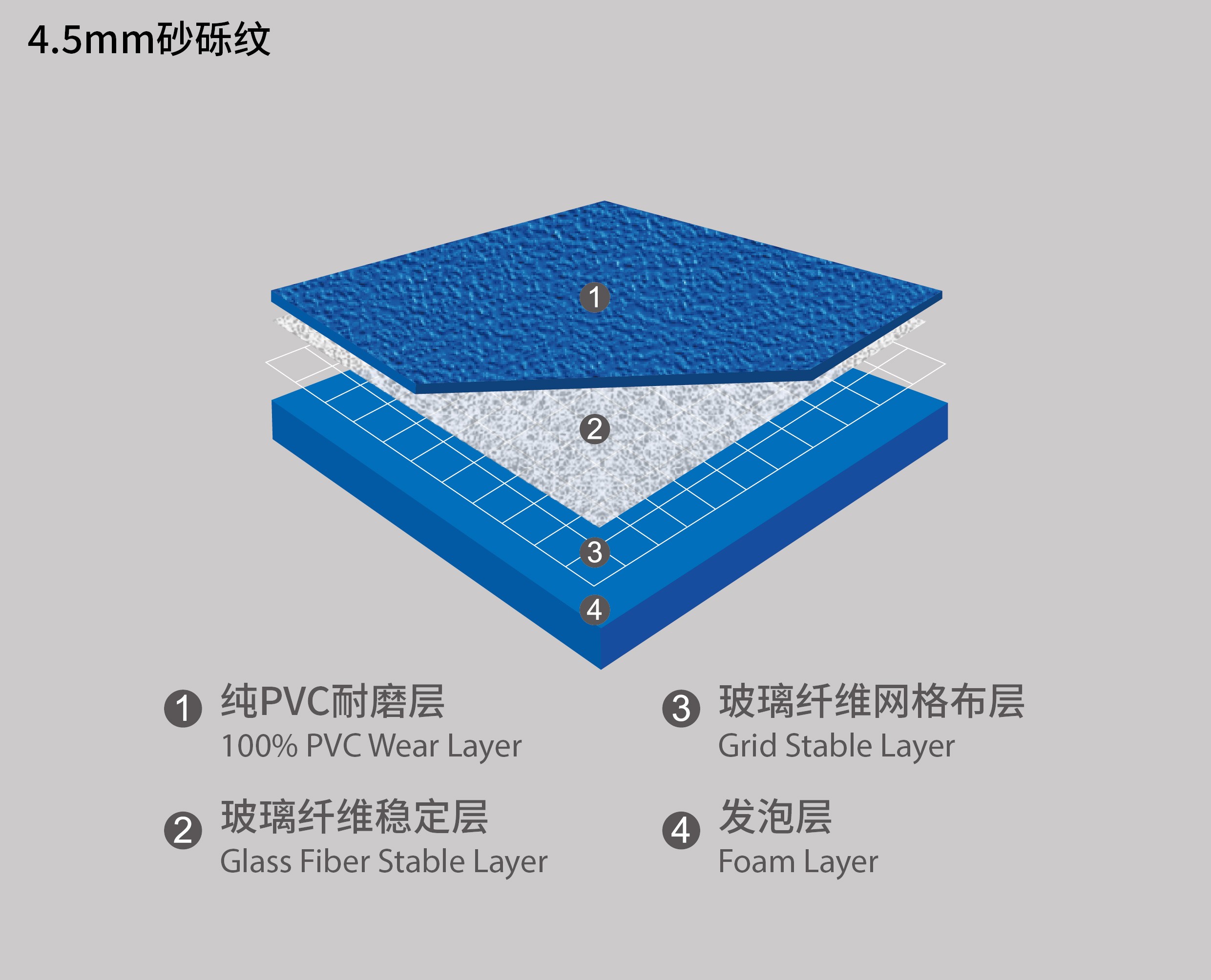 4.5砂砾纹结构图2.4_画板 1 副本 7.jpg
